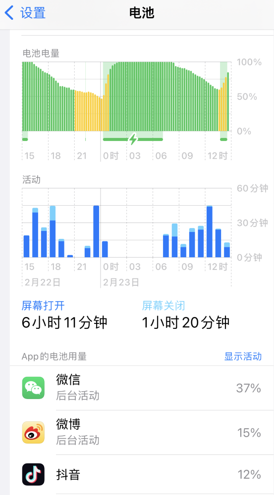 海伦苹果14维修分享如何延长 iPhone 14 的电池使用寿命 