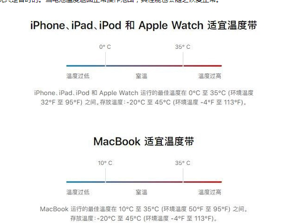 海伦苹果13维修分享iPhone 13耗电越来越快怎么办 