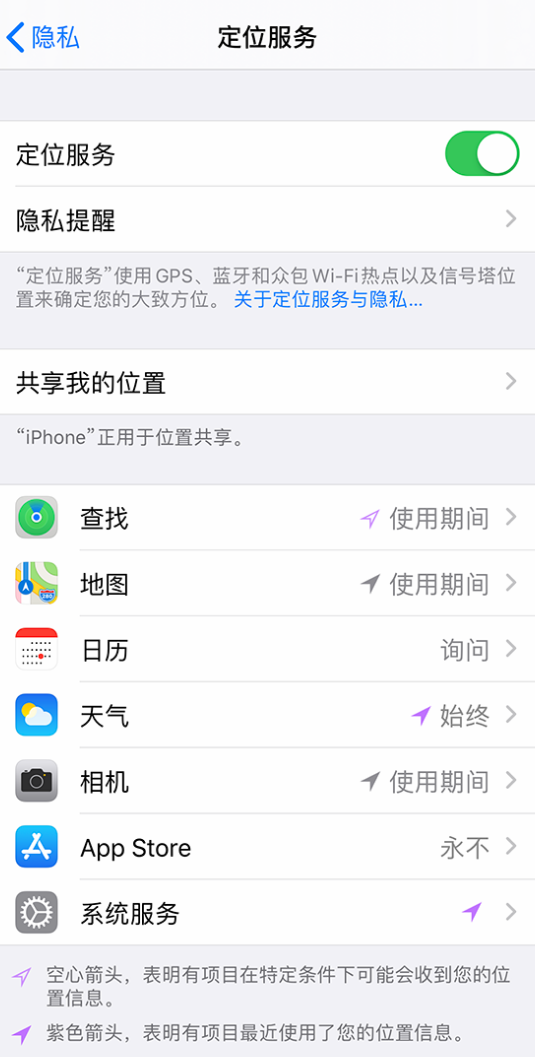 海伦苹果手机维修分享iPhone 状态栏中时间显示为蓝色图标是什么情况 